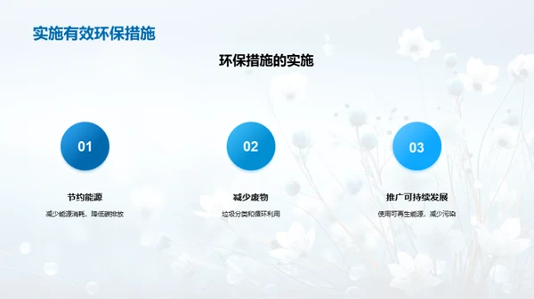 环保小卫士