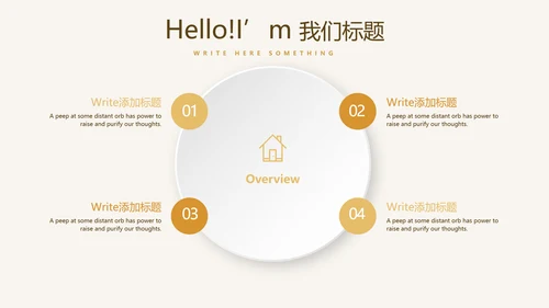 手绘面包介绍宣传动态PPT