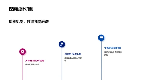 打造创新游戏设计