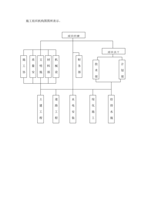 绿化工程施工组织设计样本.docx