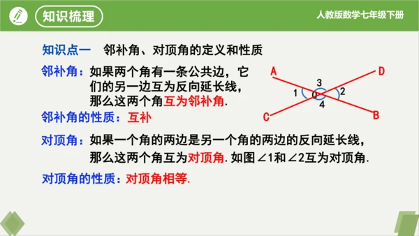 第5章 相交线与平行线  复习课件（共23张PPT）