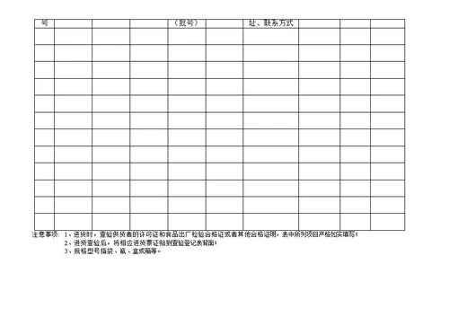 食品进货检查验收登记台账模板