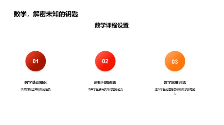 六年级适应策略指南