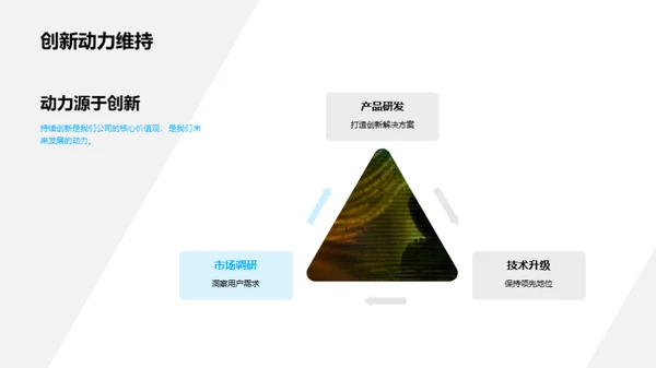 科技巨头：前景与机遇