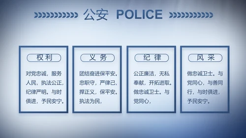 蓝色大气公安警察演讲动态PPT模板