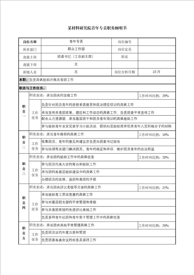 材料专题研究院青年专责职务专项说明书