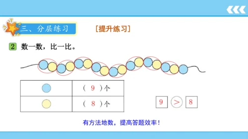 【新教材】人教版数学一年级上册5 6~10的认识和加减法第2课时 8和9的认识和加减法  课件(共1