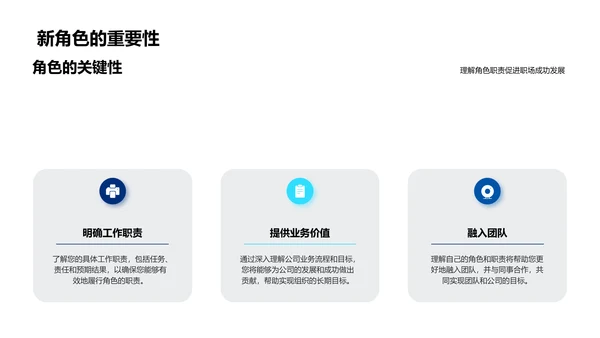 入职职务定位指导PPT模板