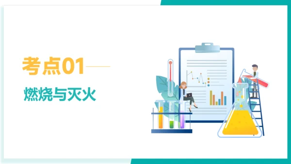 第七单元 燃料及其利用【考点串讲课件】(共40张PPT)-2023-2024学年九年级化学上学期期末