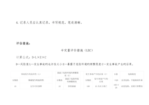 危险源辨识管控台账.docx