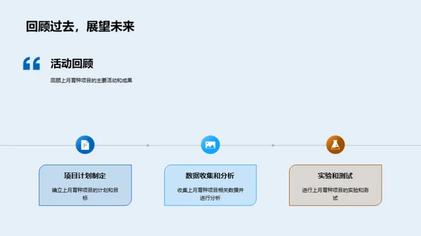 育种项目全景视角