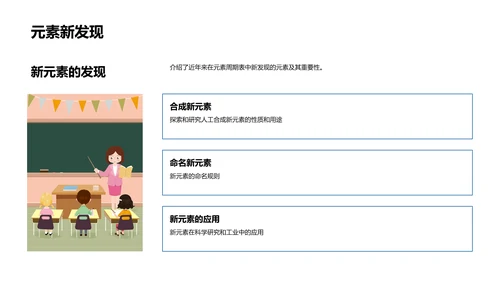 周期表解析