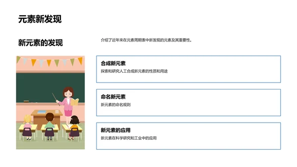 周期表解析