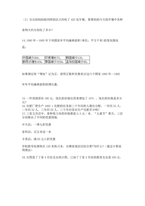 六年级小升初数学应用题50道及答案（有一套）.docx