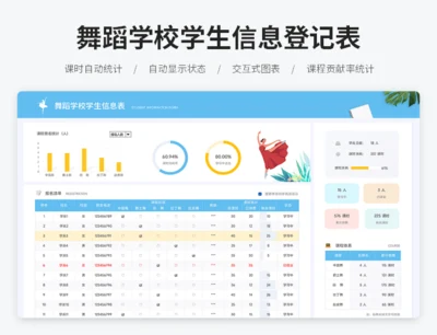 舞蹈学校学生信息登记表