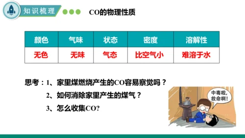6.2碳的氧化物第一课时 二氧化碳 课件(共35张PPT)---九年级化学人教版（2024）上册