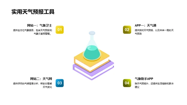 谷雨节气气象解读