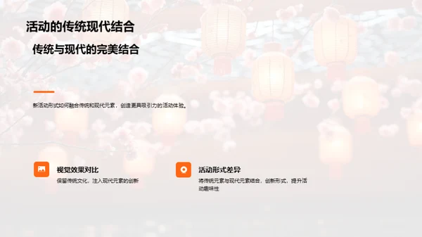 春节活动新篇章