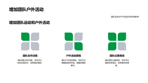 体育新标准解读PPT模板