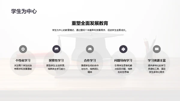 塑造教育新纪元