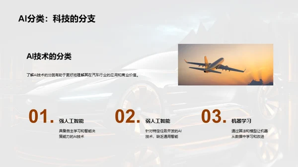 探索AI在汽车行业的变革