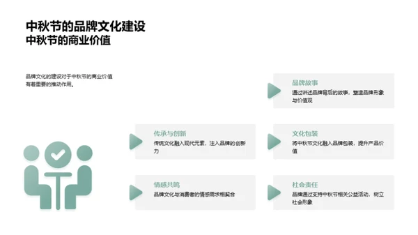 中秋与月饼的传承与创新