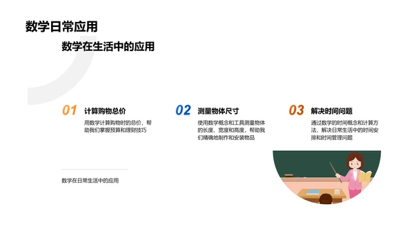 理解数字与数学