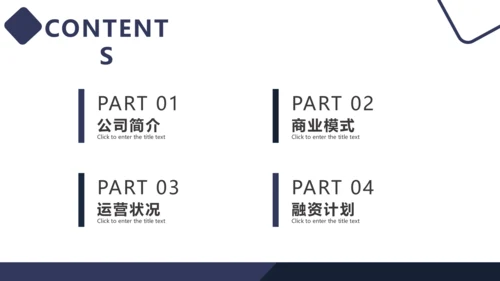 团队项目供应链金融saas平台商业计划书通用PPT模板