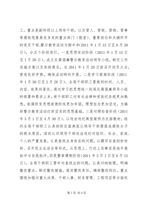 国资局反腐倡廉警示教育行动动员讲话稿.docx