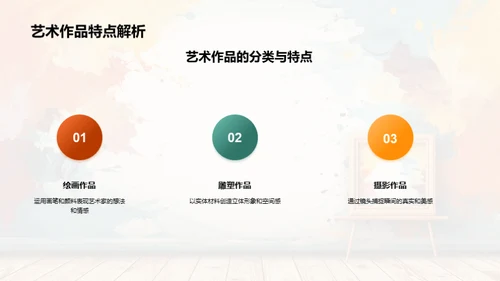 美术鉴赏与人文修养