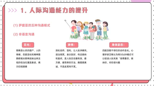 红色简约风大学生人际关系的提升认识你真好主题班会