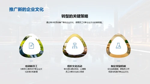 企业文化革新之路