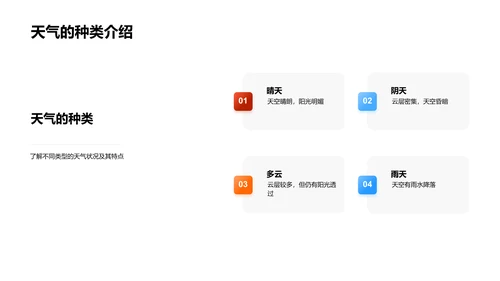 气候天气教学课件PPT模板