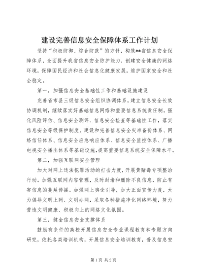 建设完善信息安全保障体系工作计划.docx