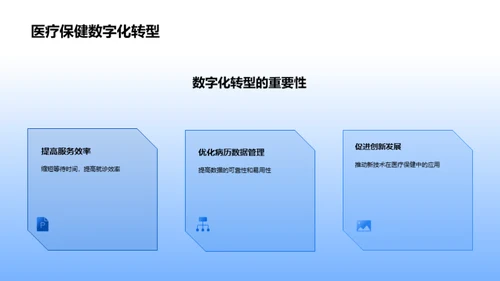 智能医疗：技术革新与商业化