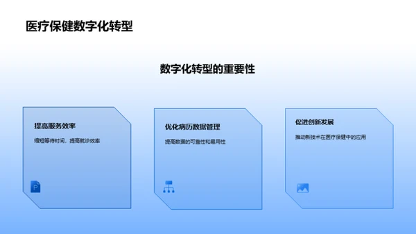 智能医疗：技术革新与商业化