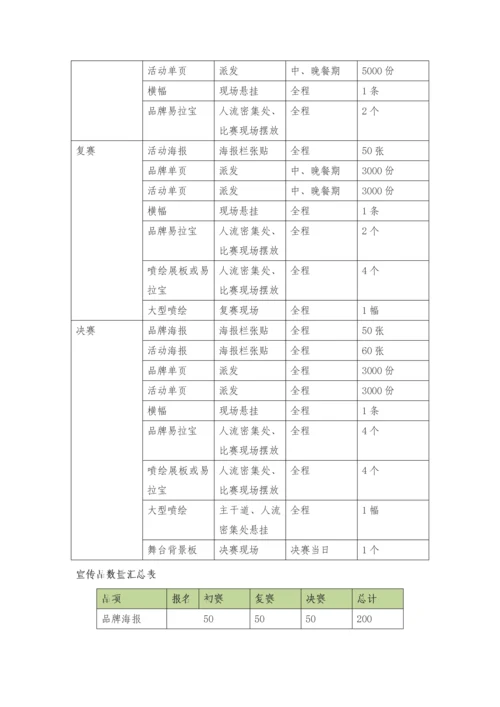 校园十大歌手策划方案.docx