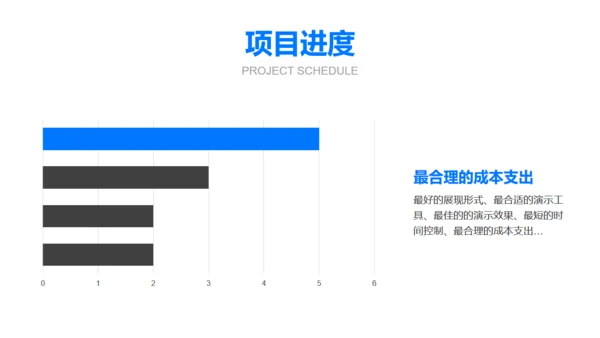 蓝色商务风汇报总结展示办公室通用PPT模板