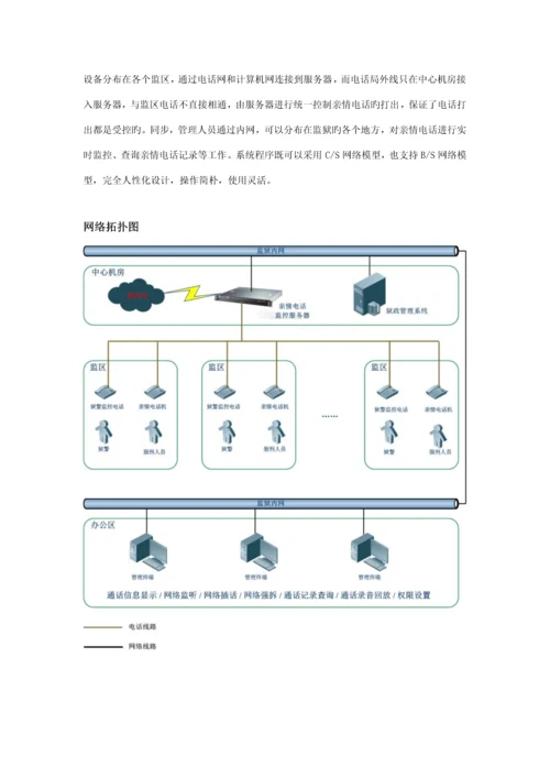 监狱亲情电话监控系统解决专题方案.docx