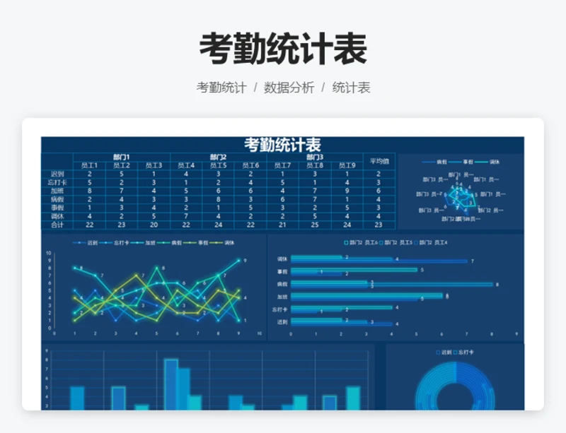 考勤统计表