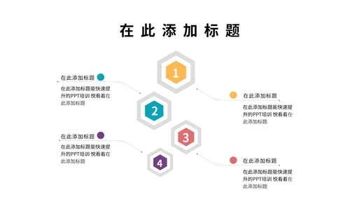 小清新橙色商务汇报PPT模板