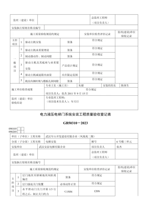 建筑电梯安装工程设备进场质量验收记录表.docx