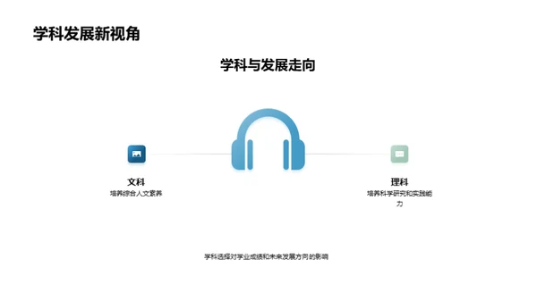 高中学科选择指南