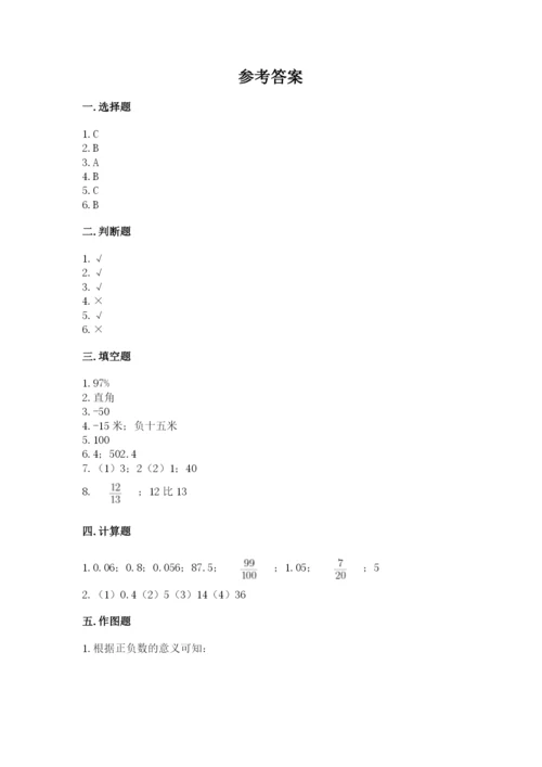 小学六年级下册数学期末卷精品（各地真题）.docx