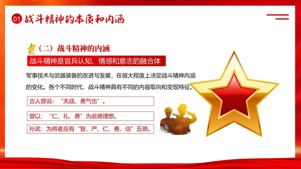 培育战斗精神PPT课件部队