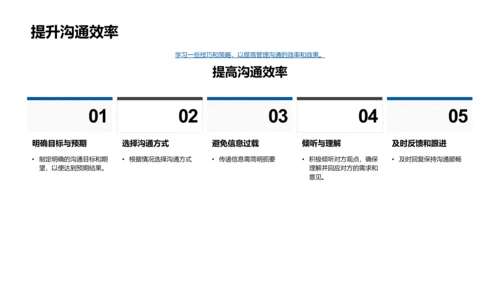 沟通驱动的团队优化