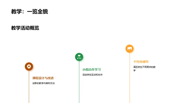 教学团队半年盘点