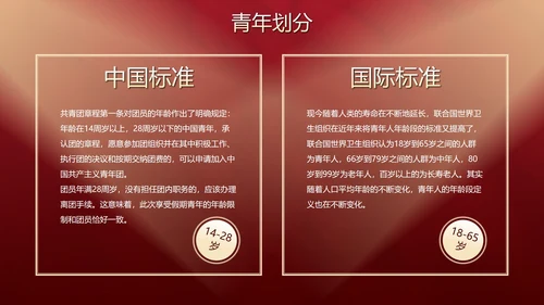五四青年节节日科普PPT模板