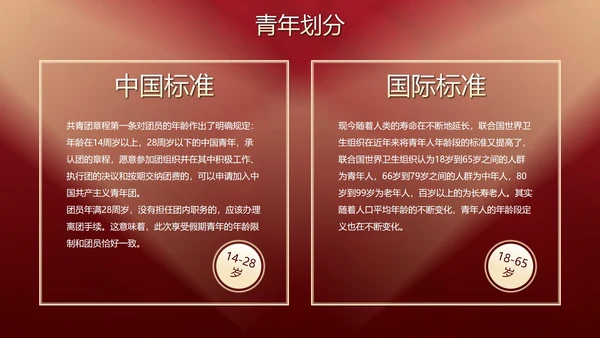 五四青年节节日科普PPT模板