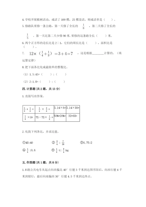 小学六年级上册数学期末测试卷及答案【易错题】.docx